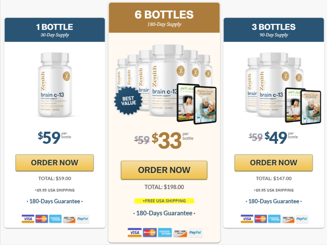 Brain C-13 price details