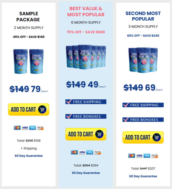 Cardio Slim Tea Pricing