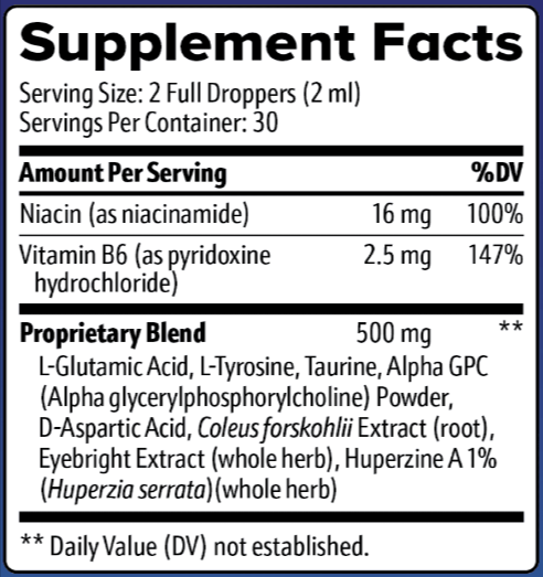 EyeFortin-Supplement-Facts
