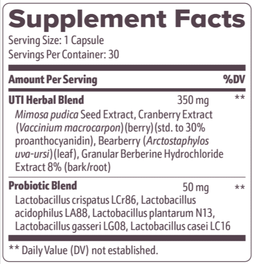 FemiPro Supplement facts