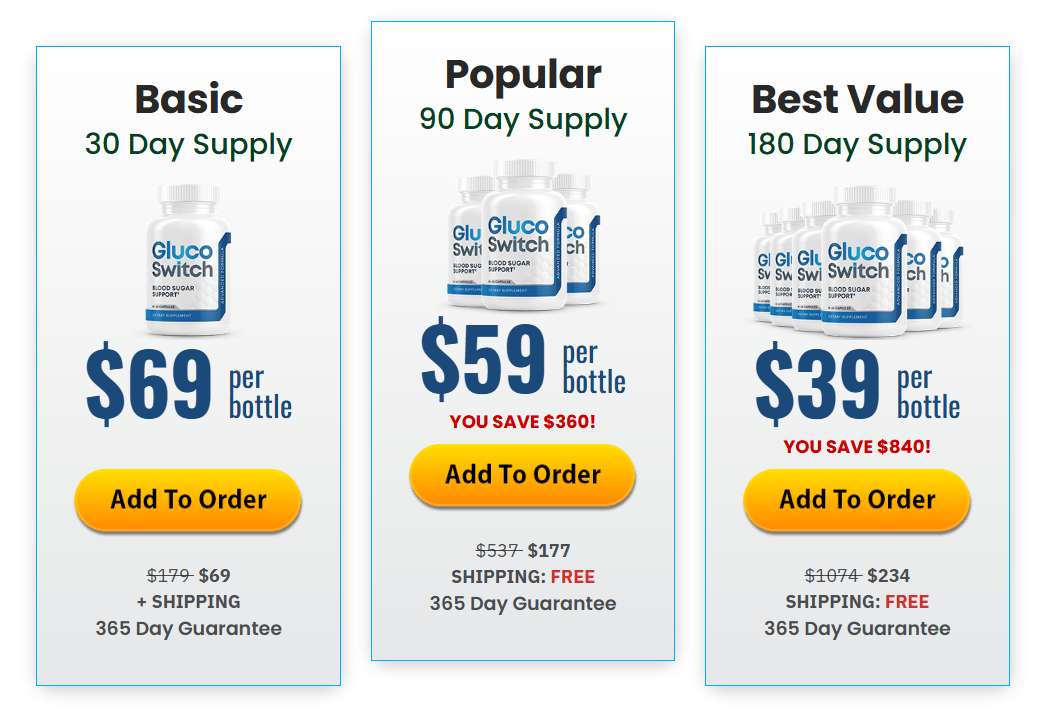 GlucoSwitch Pricing