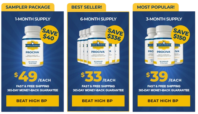 Prociva-price