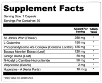 SonoVive Supplement facts