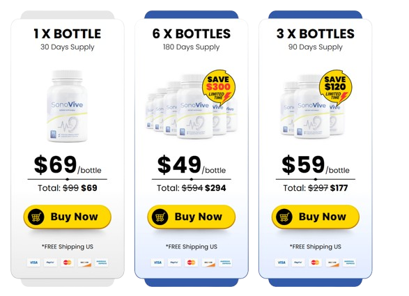 SonoVive price