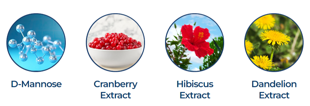 UroFresh ingredients