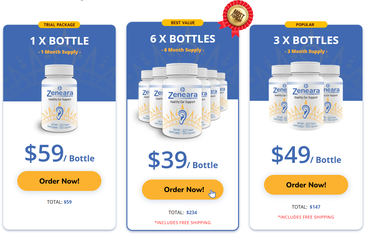 Zeneara Price